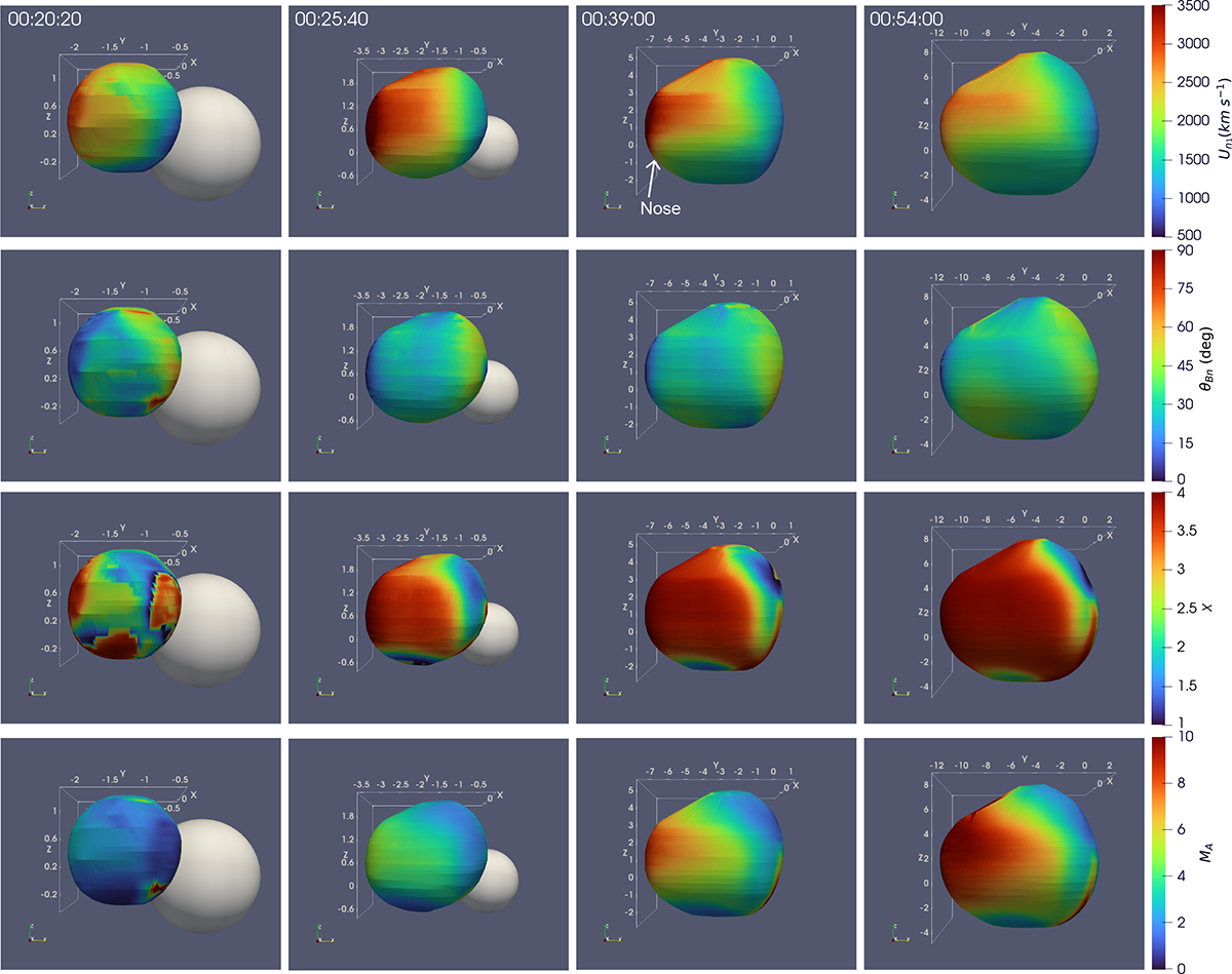 Fig. 2. Refer to the following caption and surrounding text.