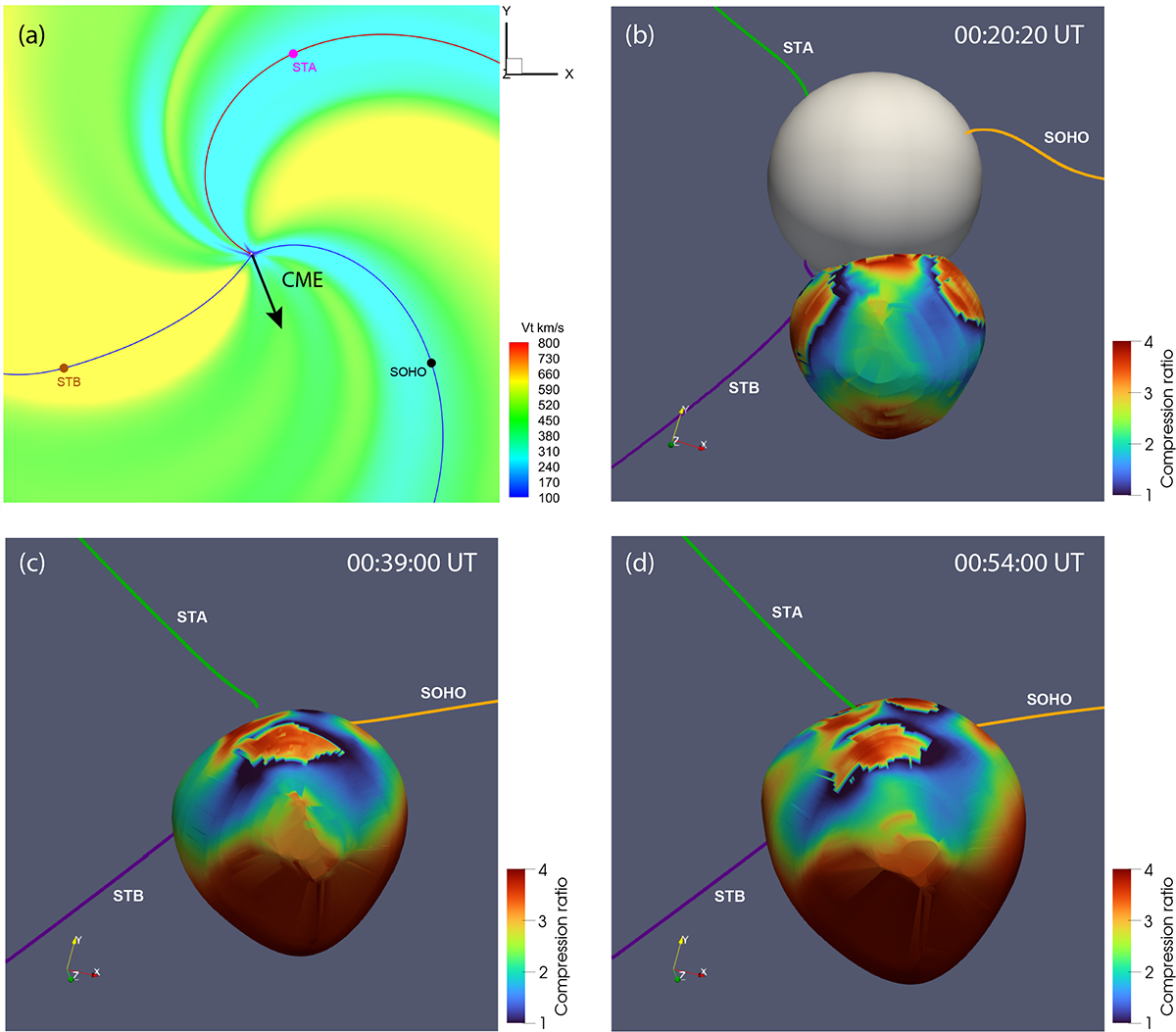 Fig. 4. Refer to the following caption and surrounding text.