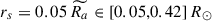 Mathematical equation: $ r_s = 0.05\,\widetilde{R_a} \in [0.05,0.42]\,R_\odot $