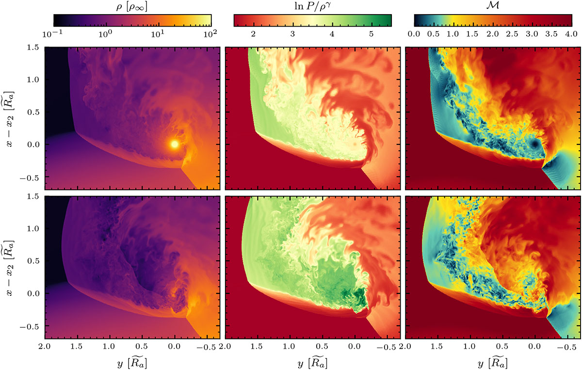Fig. A.6. Refer to the following caption and surrounding text.