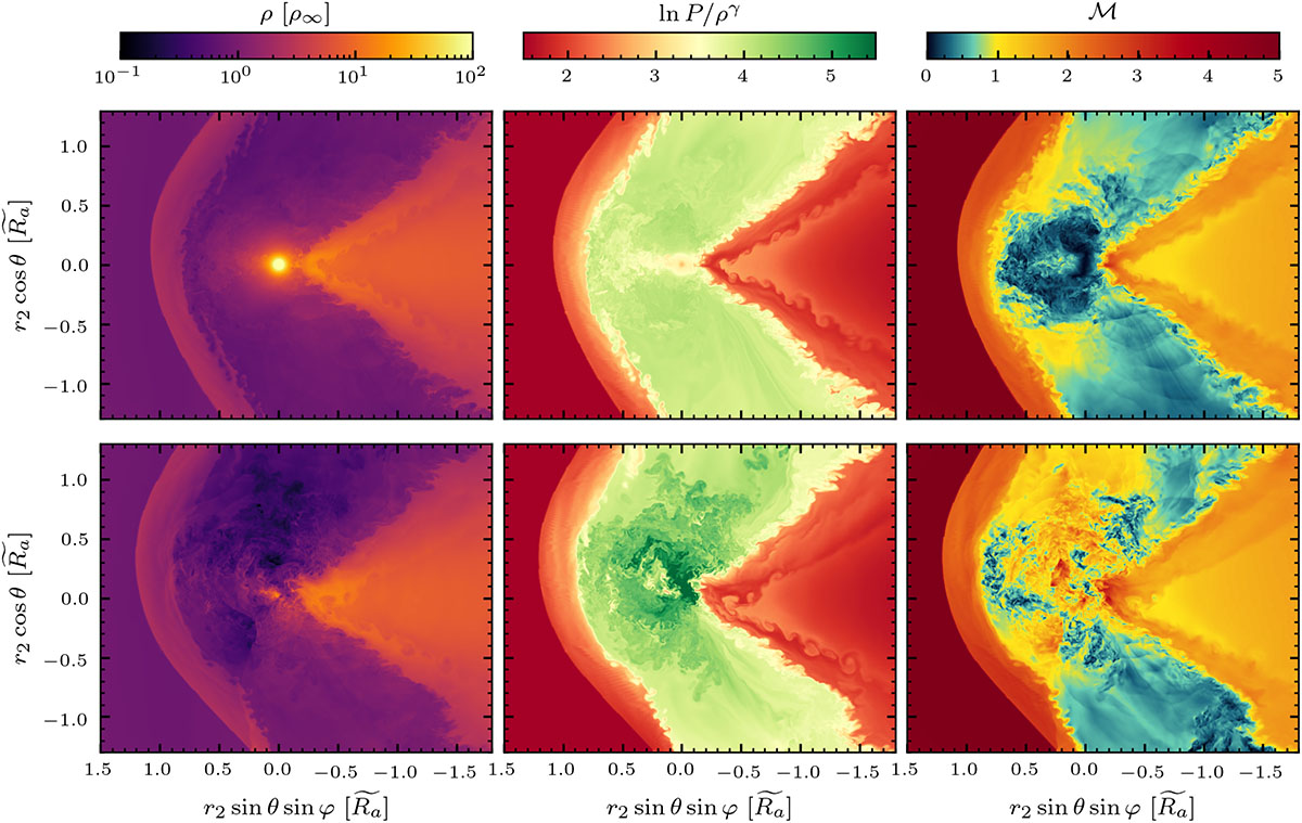 Fig. A.7. Refer to the following caption and surrounding text.