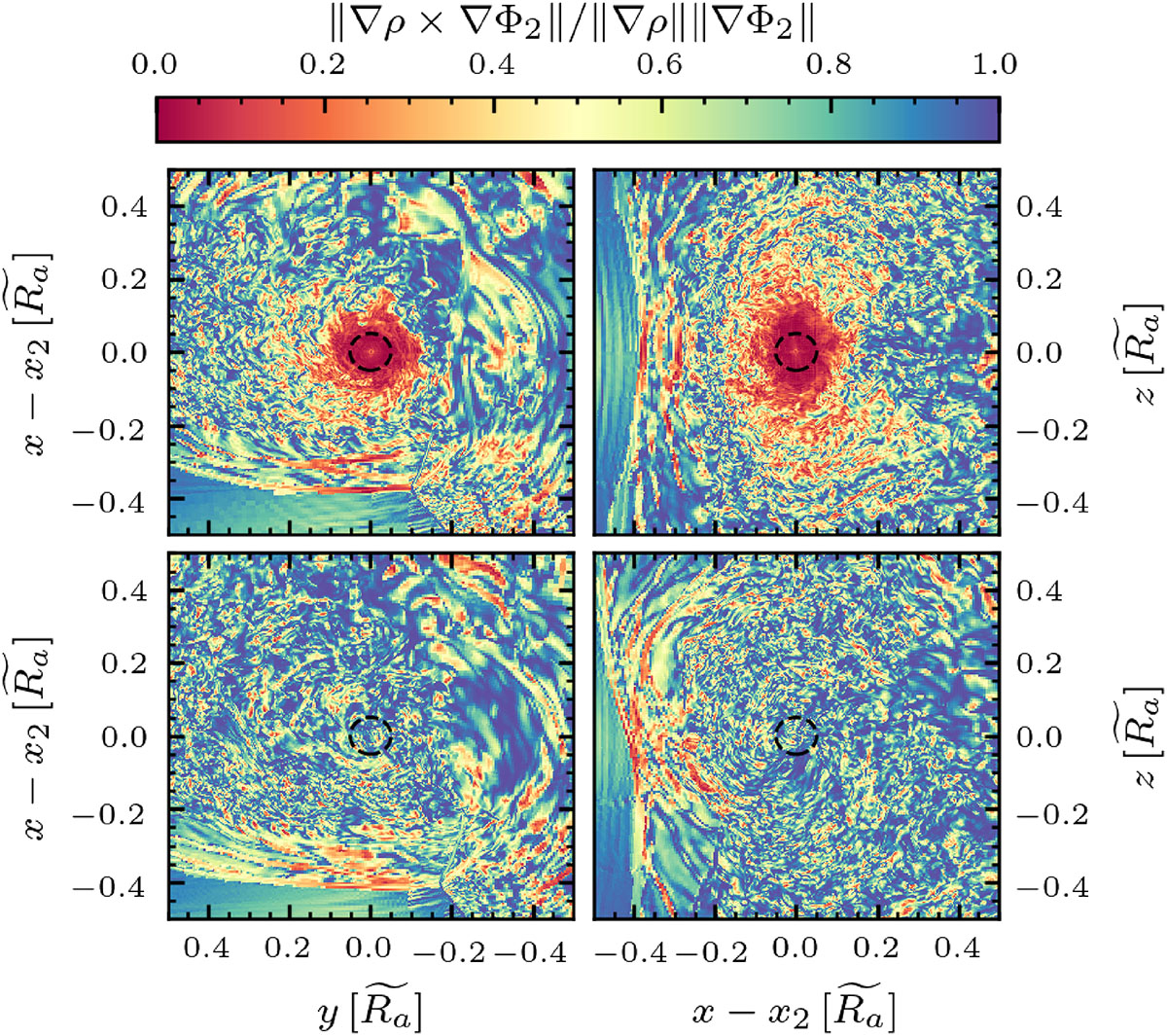 Fig. A.8. Refer to the following caption and surrounding text.