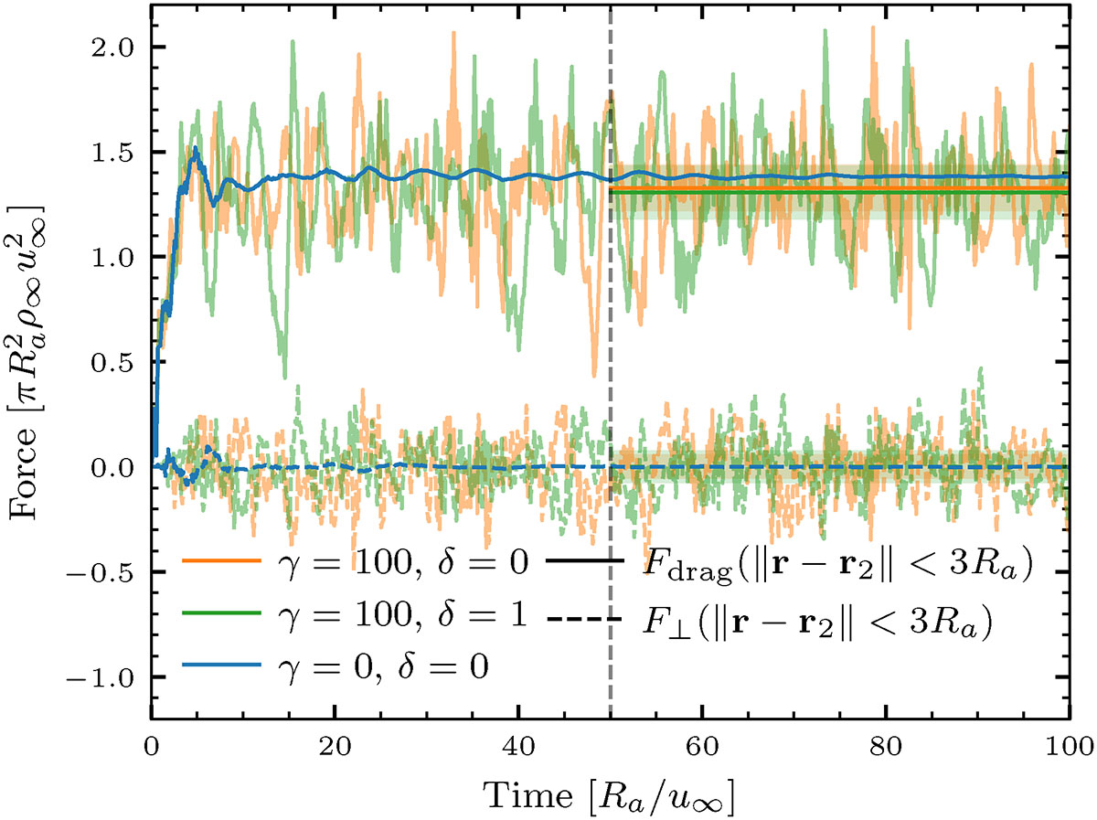 Fig. 4. Refer to the following caption and surrounding text.