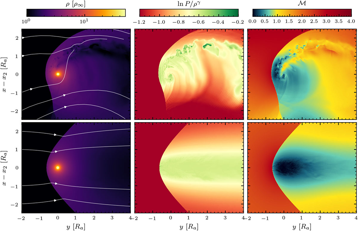 Fig. 5. Refer to the following caption and surrounding text.
