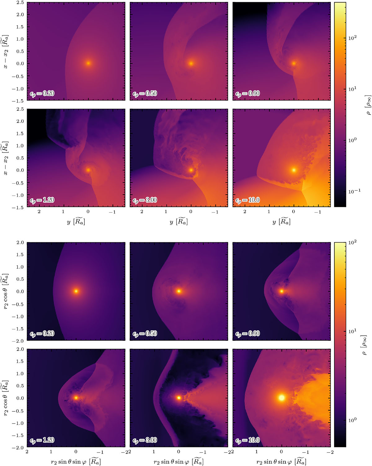 Fig. 7. Refer to the following caption and surrounding text.