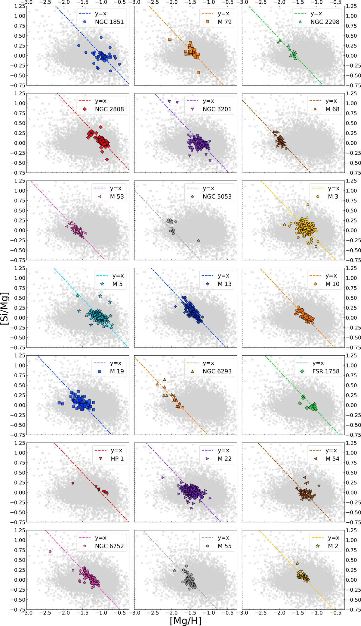 Fig. C.1 Refer to the following caption and surrounding text.