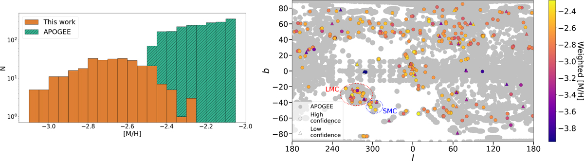 Fig. 4 Refer to the following caption and surrounding text.