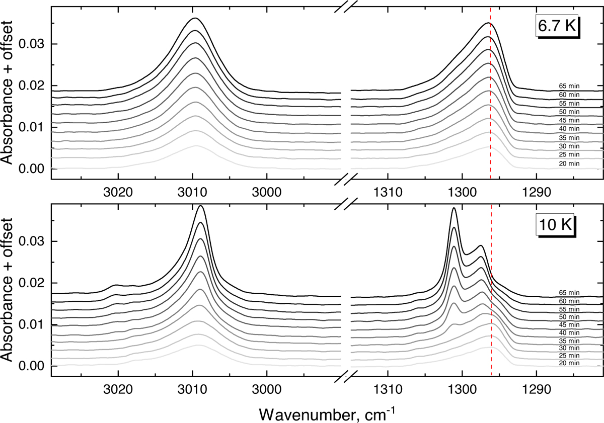 Fig. A.1 Refer to the following caption and surrounding text.
