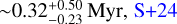 Mathematical equation: $\left.\sim 0.32_{-0.23}^{+0.50} \mathrm{Myr}, \mathrm{S}+24\right)$