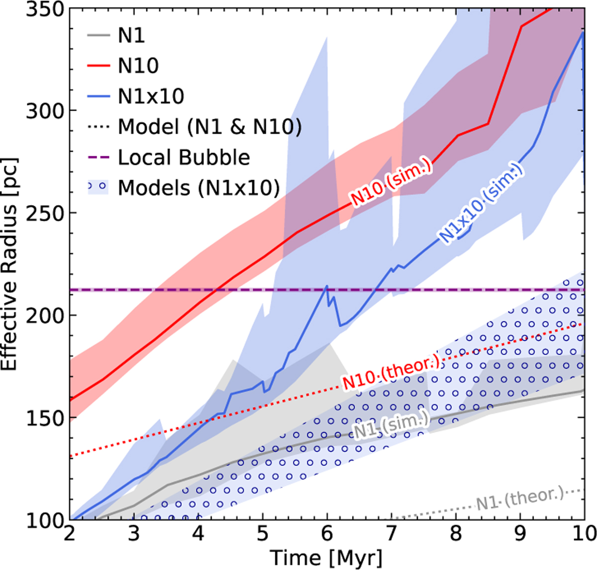 Fig. 1 Refer to the following caption and surrounding text.