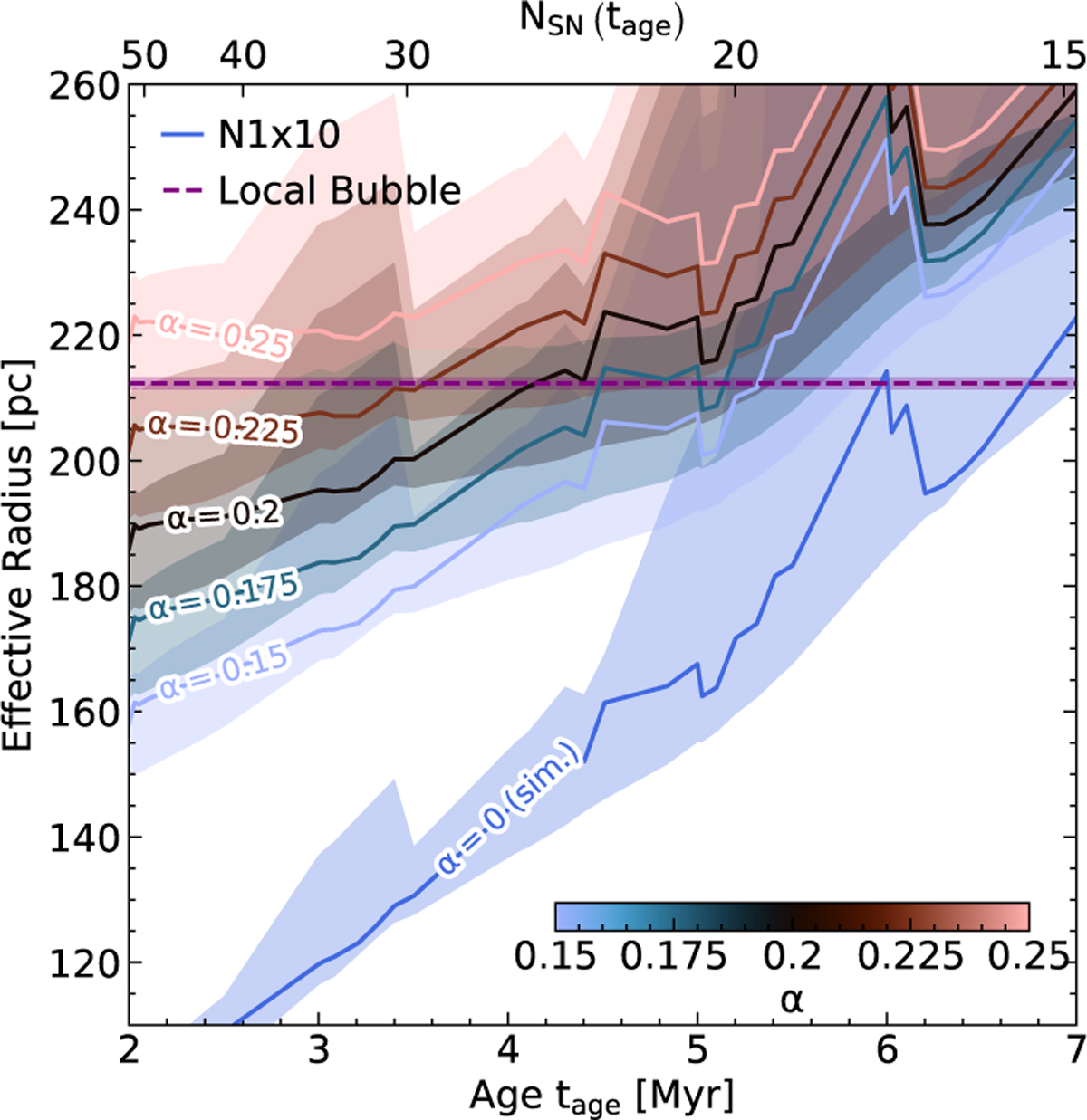 Fig. 2 Refer to the following caption and surrounding text.