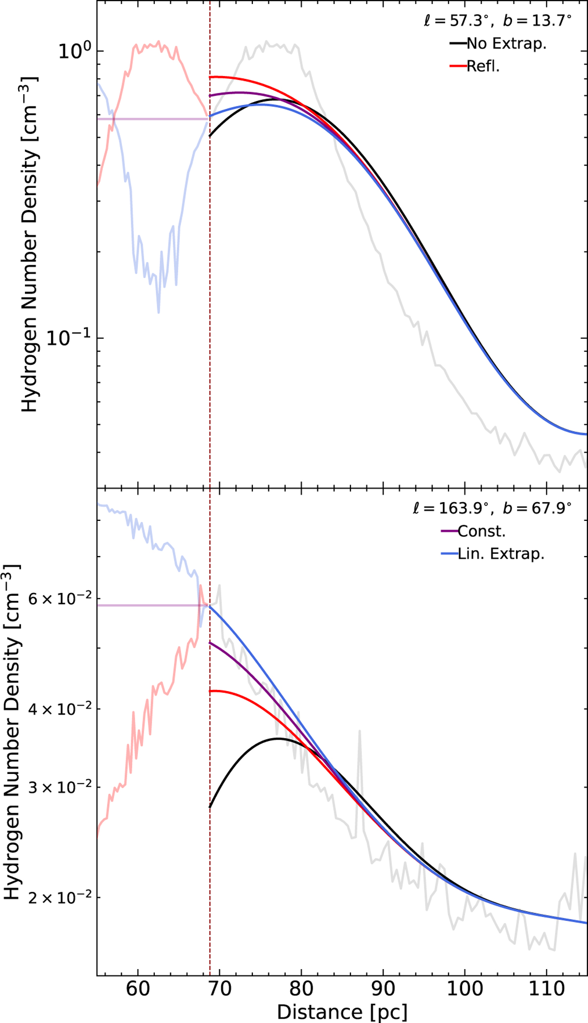Fig. B.1 Refer to the following caption and surrounding text.
