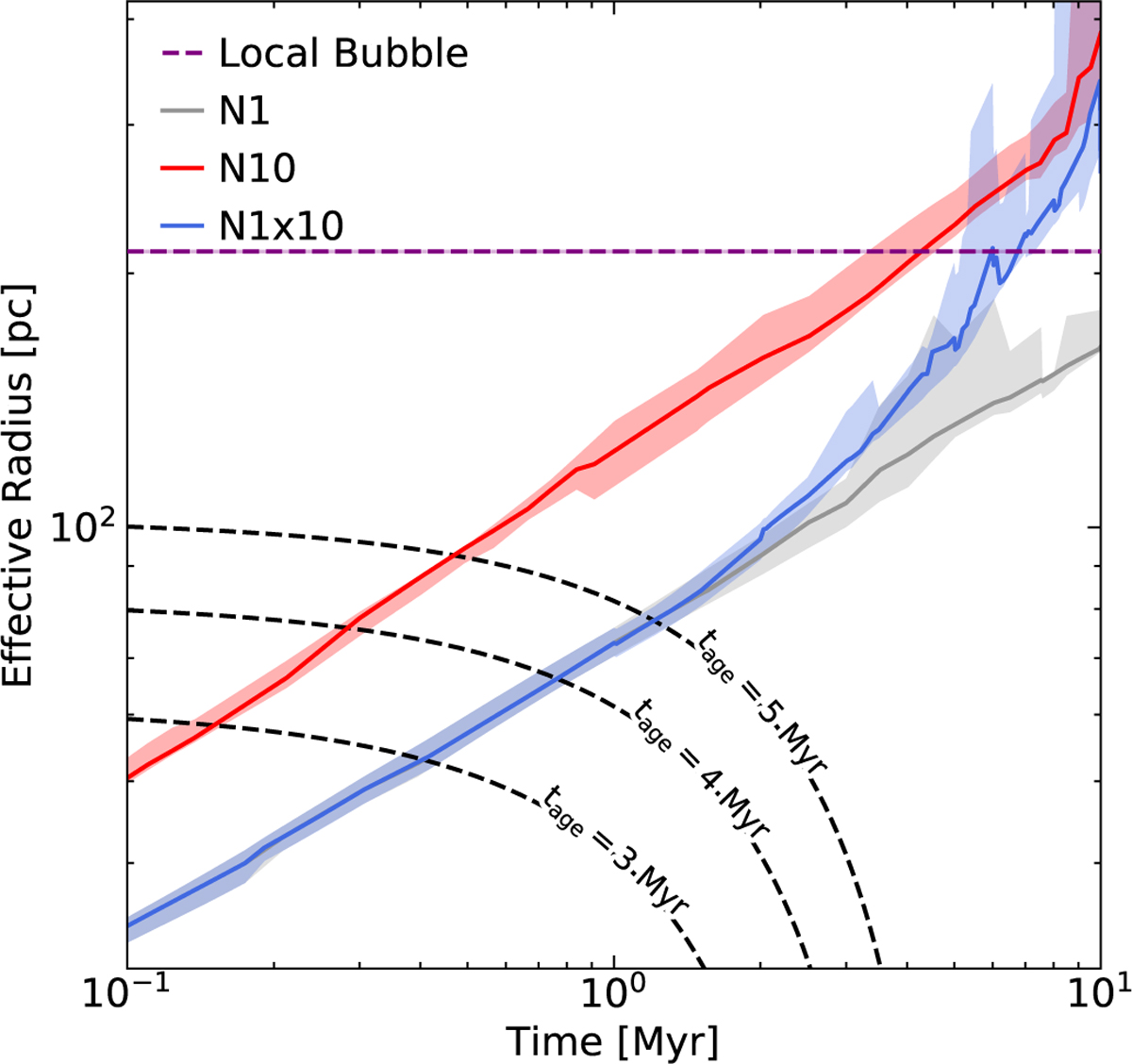 Fig. E.1 Refer to the following caption and surrounding text.