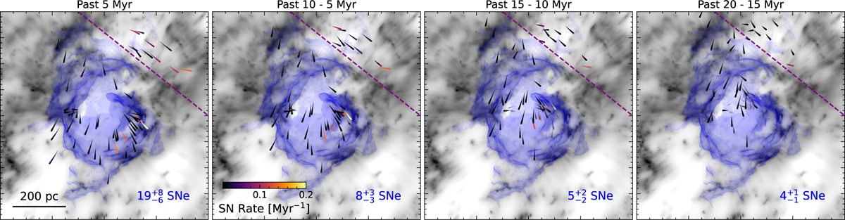 Fig. F.3 Refer to the following caption and surrounding text.
