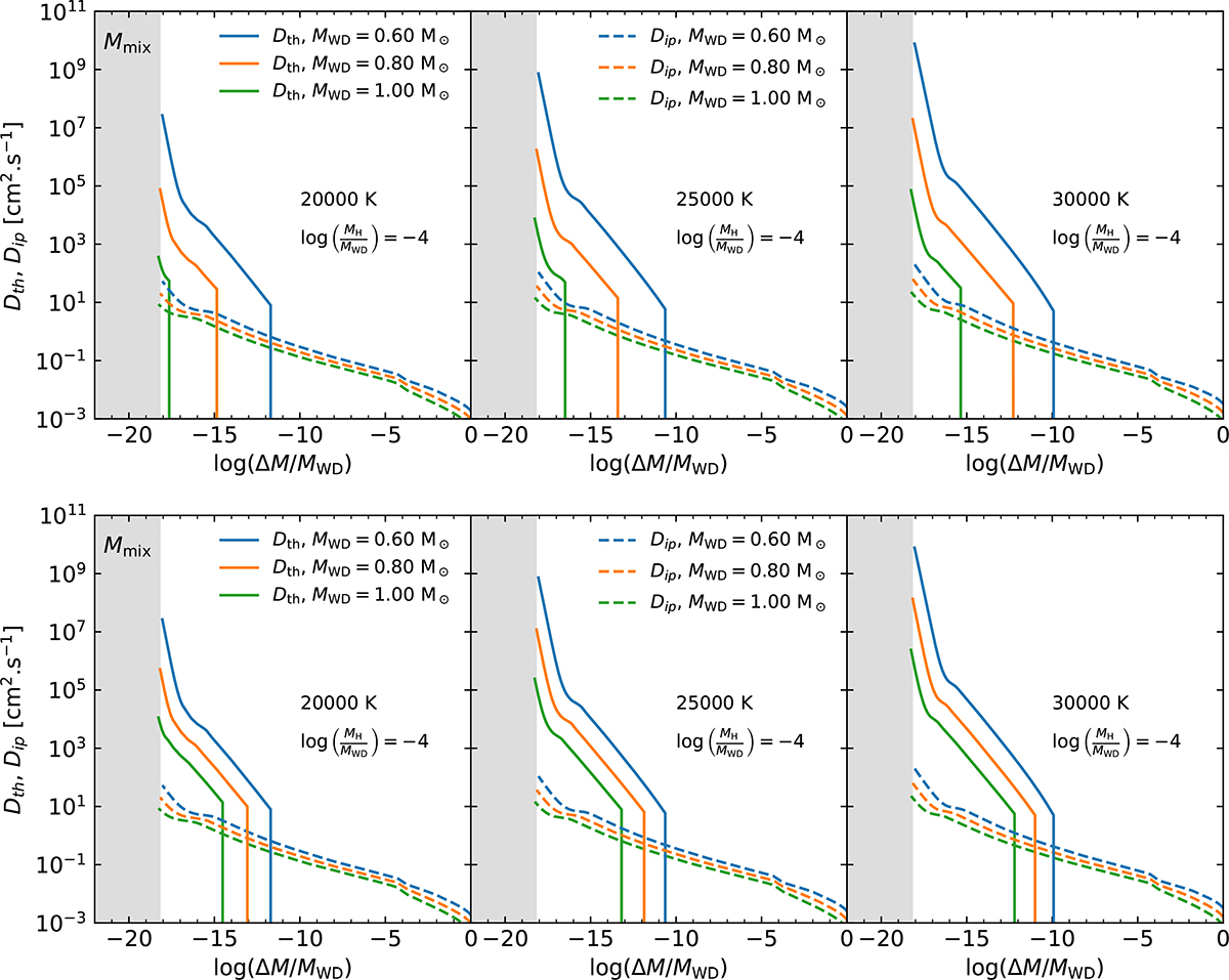 Fig. 2. Refer to the following caption and surrounding text.