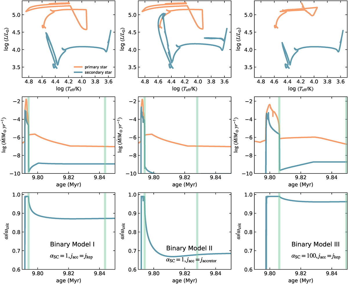 Fig. E.1. Refer to the following caption and surrounding text.