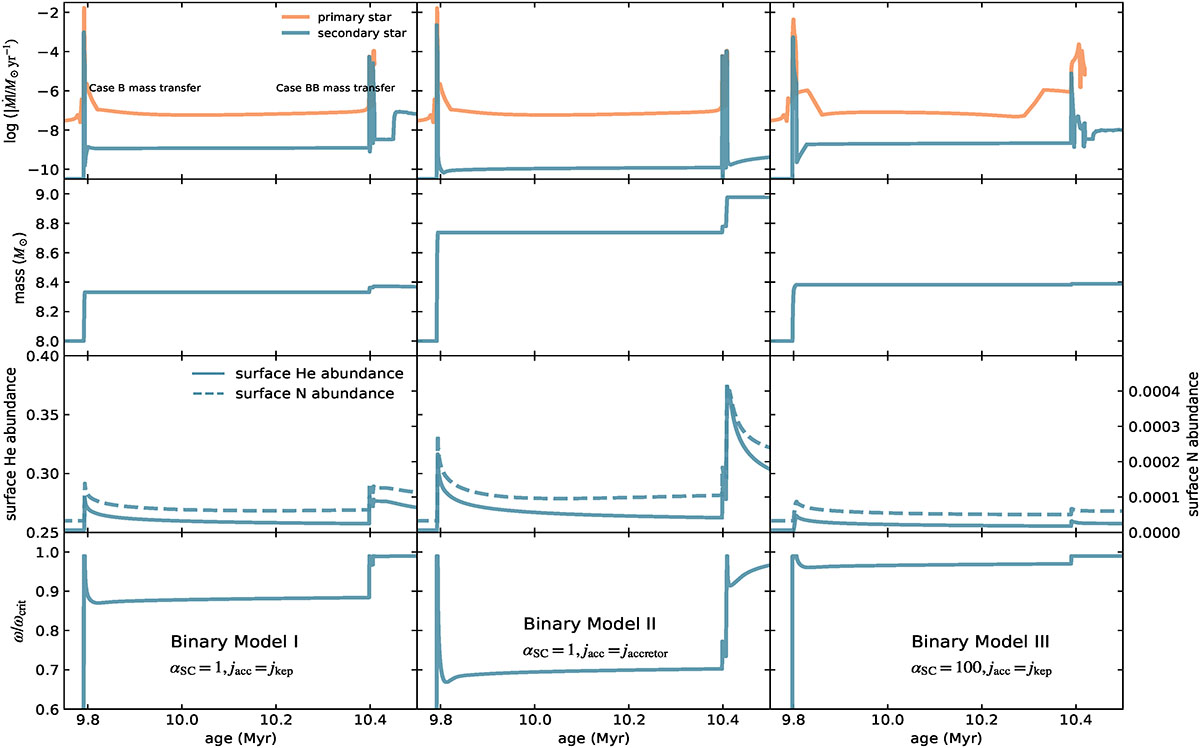 Fig. E.4. Refer to the following caption and surrounding text.