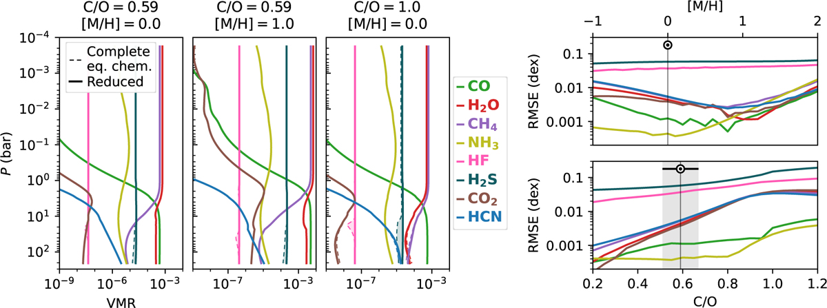 Fig. B.1 Refer to the following caption and surrounding text.