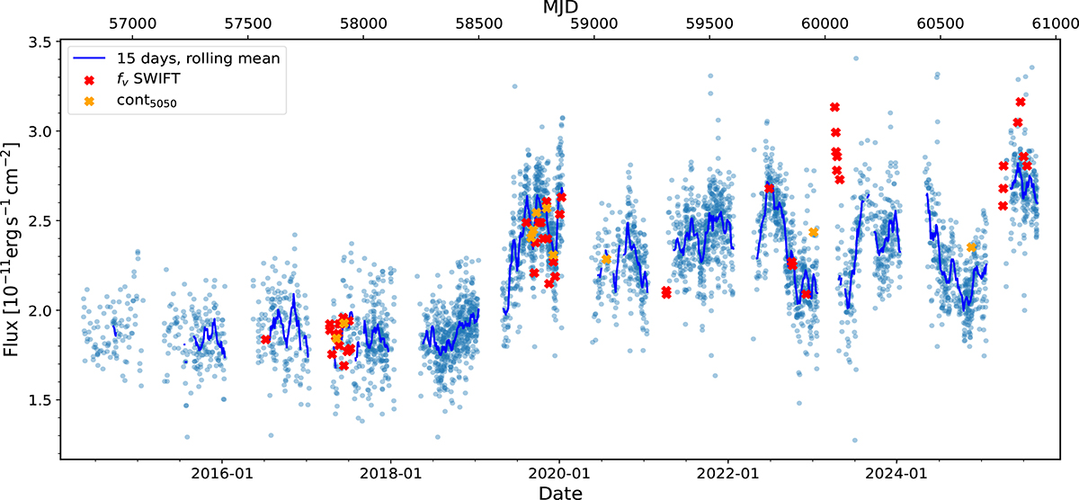Fig. 4. Refer to the following caption and surrounding text.