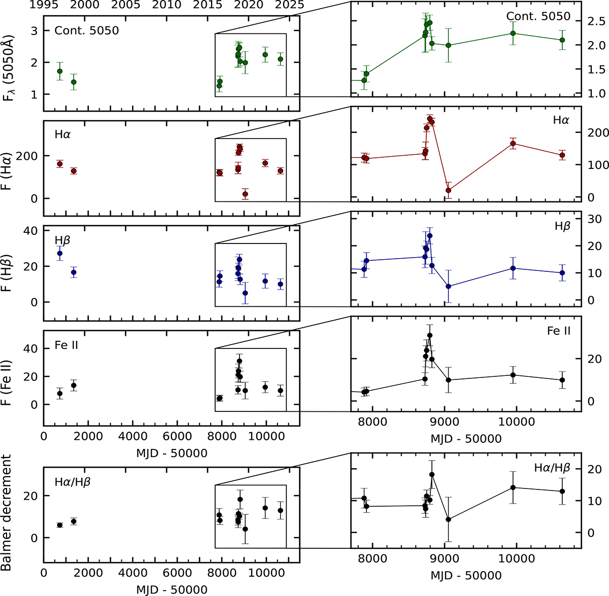 Fig. 6. Refer to the following caption and surrounding text.