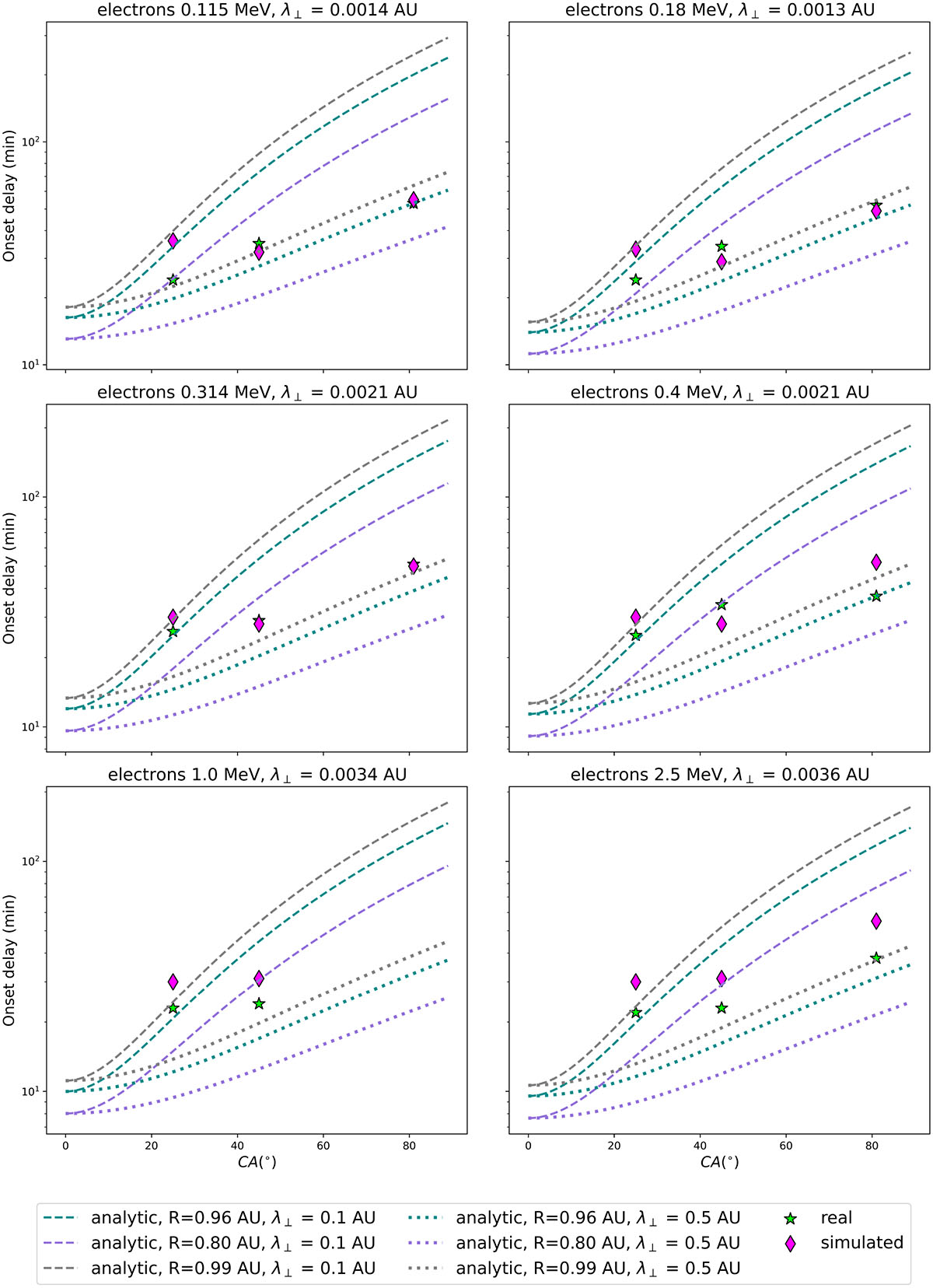 Fig. 10. Refer to the following caption and surrounding text.
