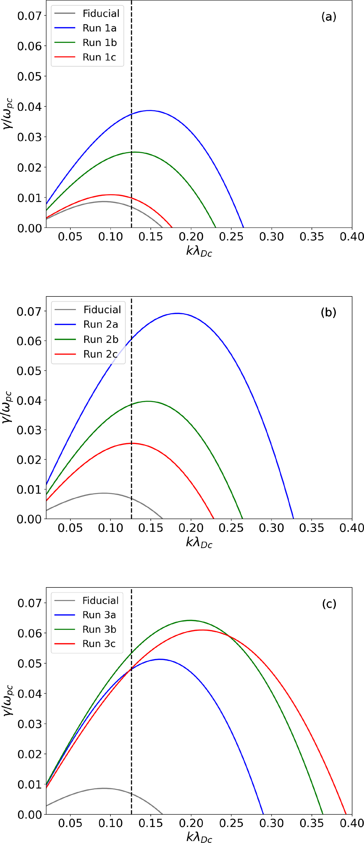 Fig. 1. Refer to the following caption and surrounding text.