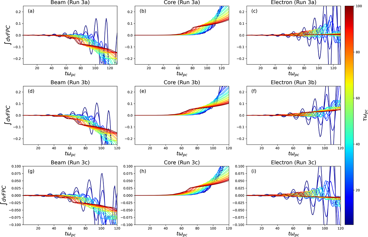 Fig. 11. Refer to the following caption and surrounding text.