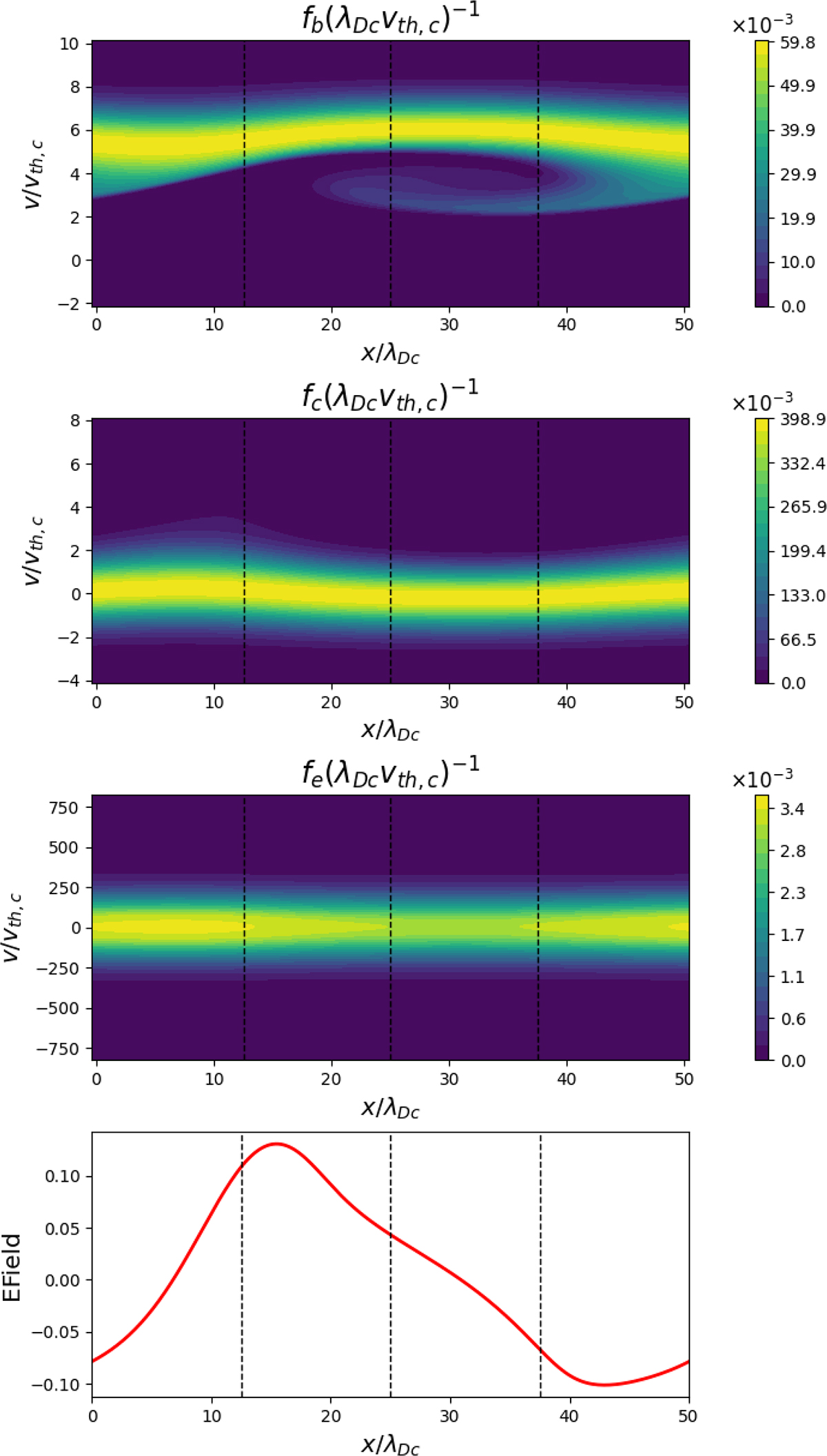 Fig. 14. Refer to the following caption and surrounding text.