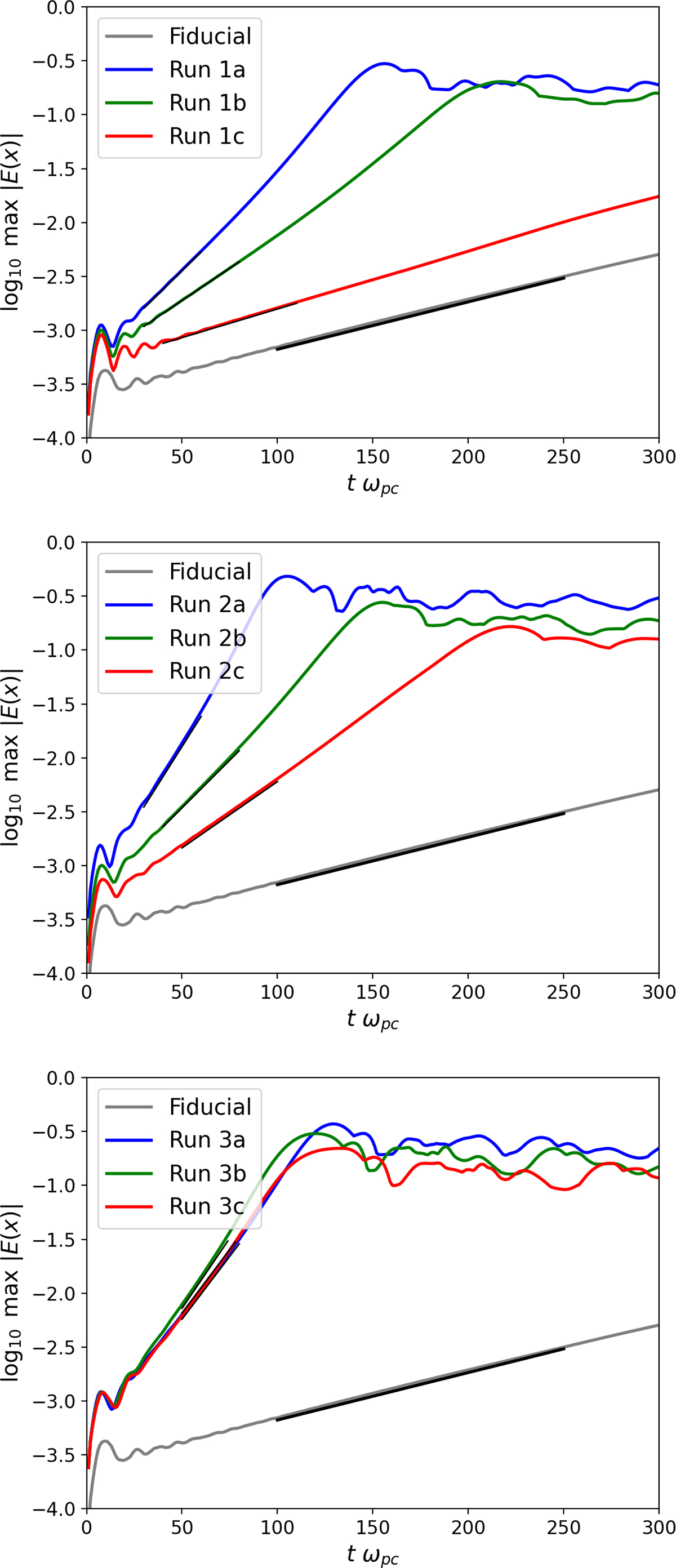 Fig. 2. Refer to the following caption and surrounding text.