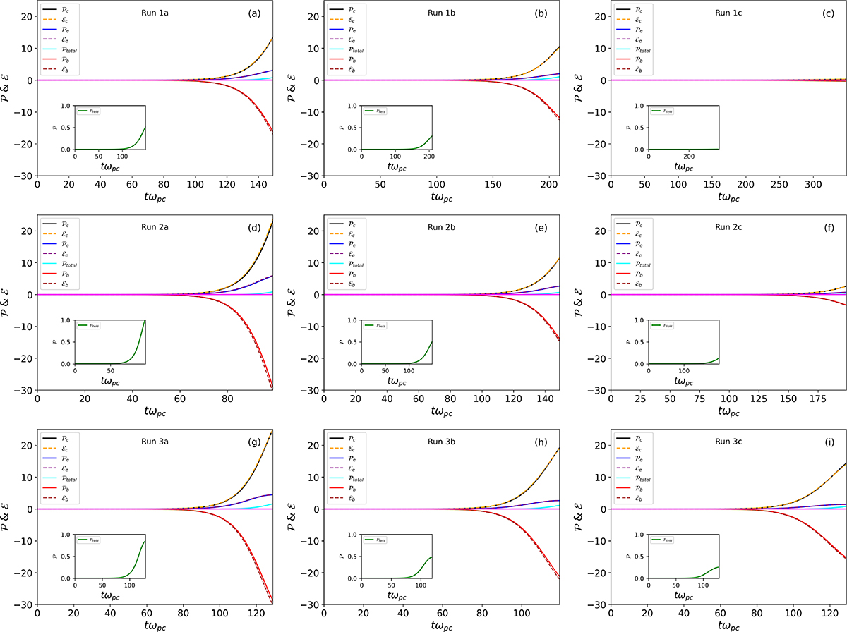 Fig. 4. Refer to the following caption and surrounding text.
