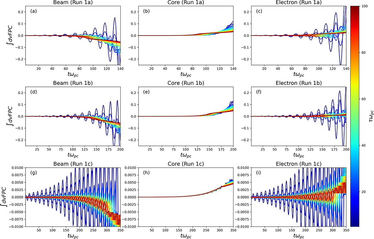 Fig. 7. Refer to the following caption and surrounding text.