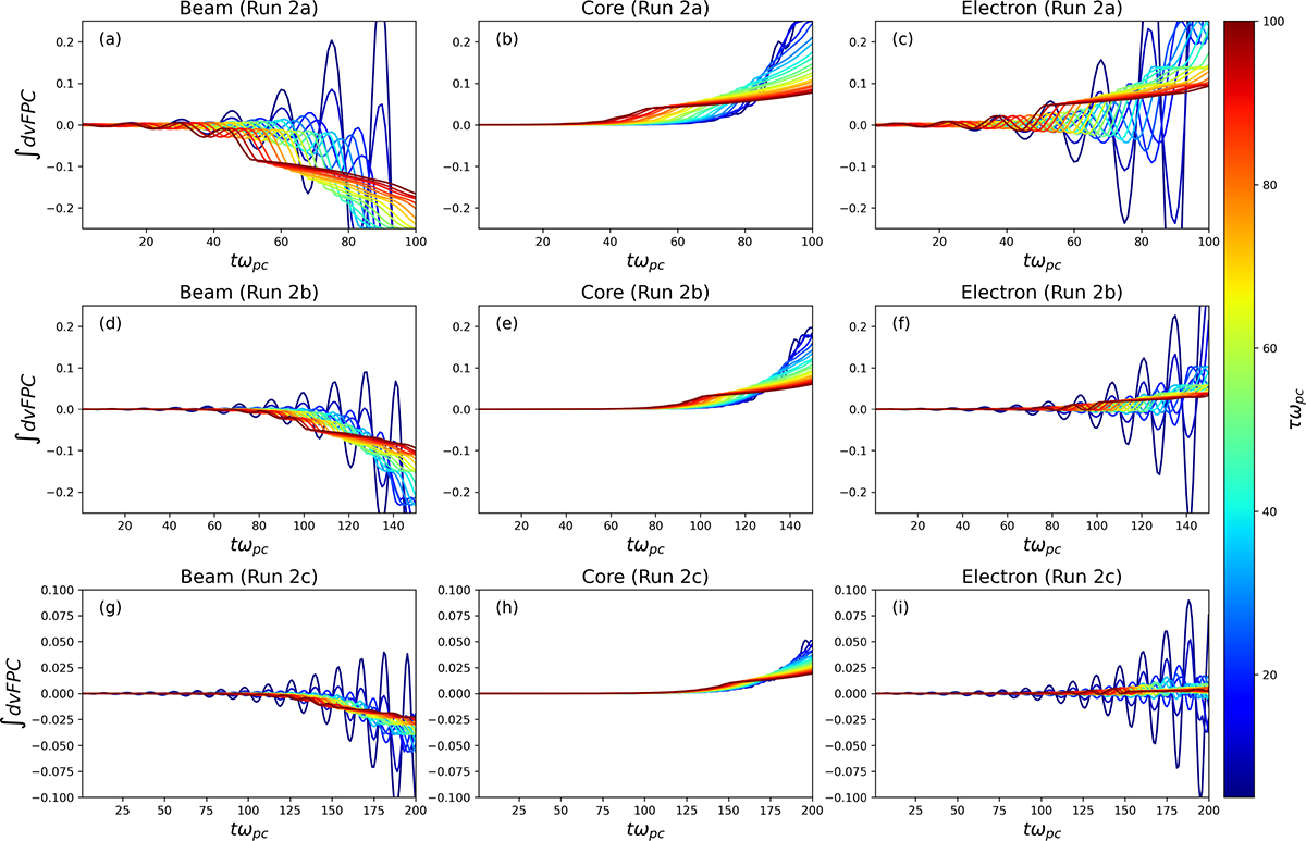 Fig. 9. Refer to the following caption and surrounding text.