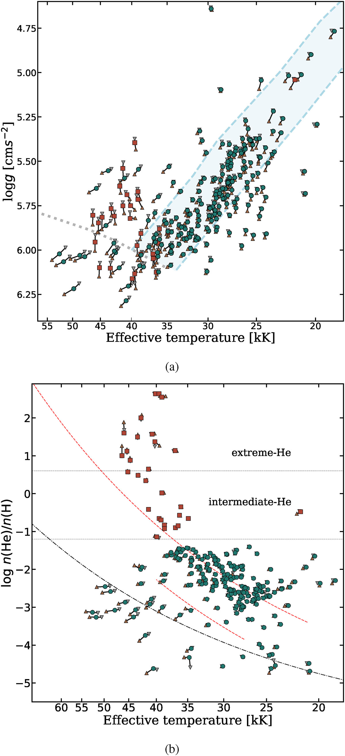 Fig. A.1. Refer to the following caption and surrounding text.