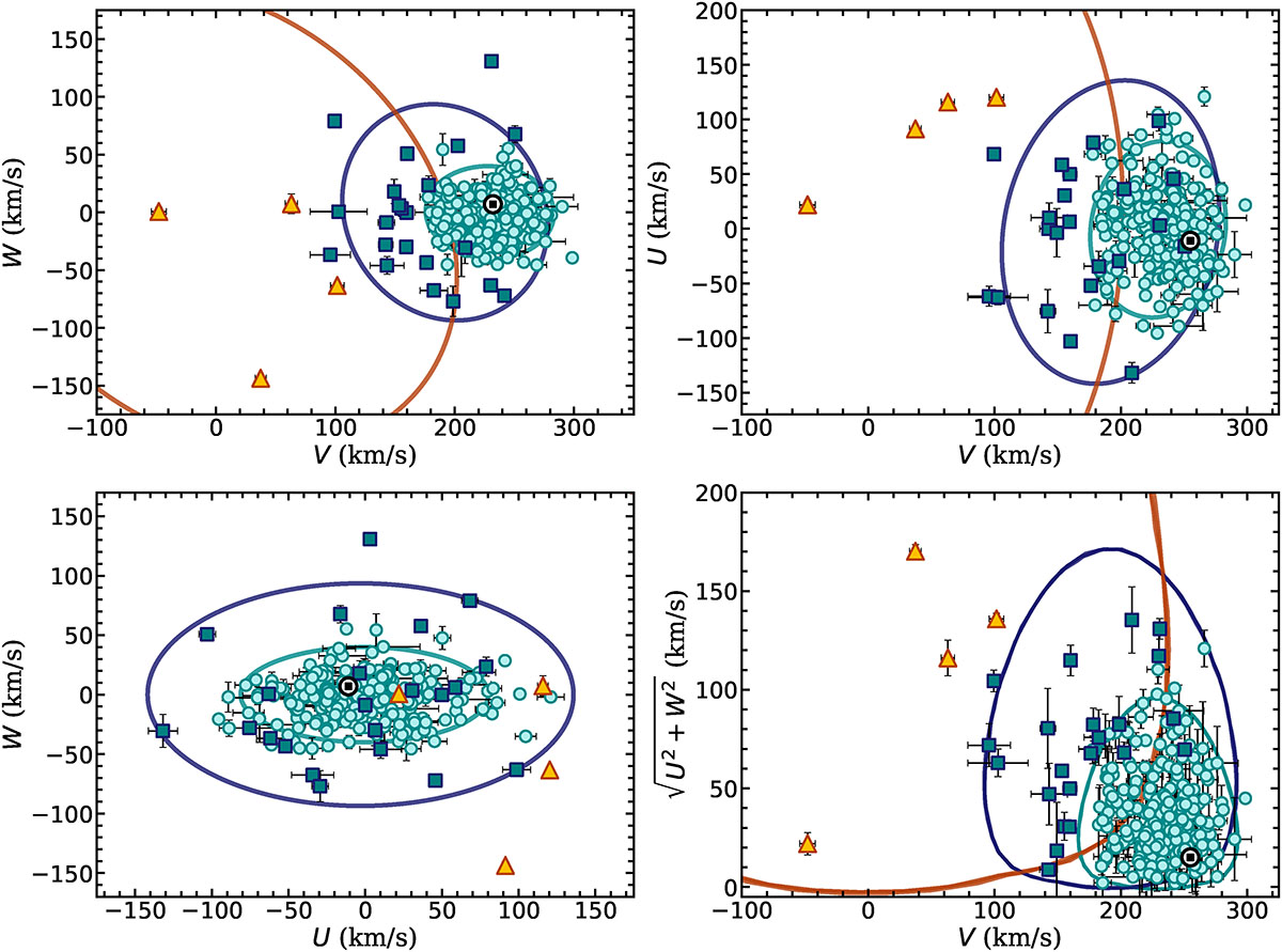 Fig. 7. Refer to the following caption and surrounding text.