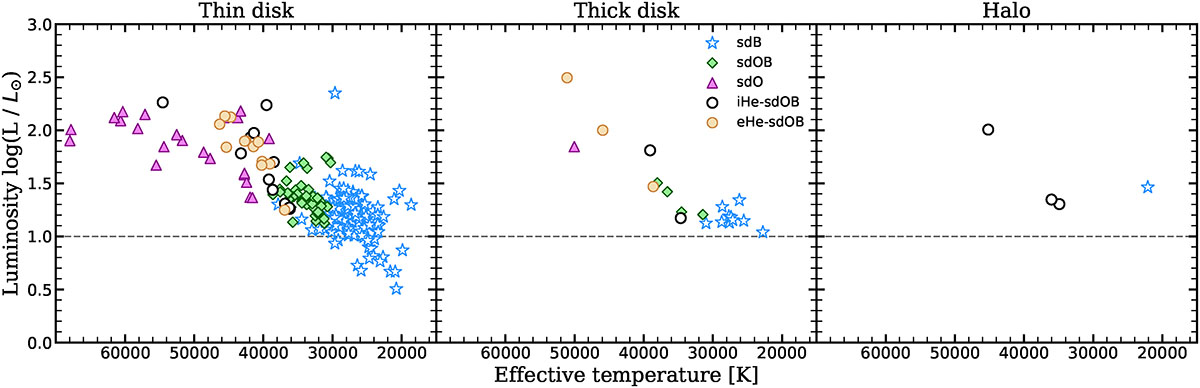 Fig. 8. Refer to the following caption and surrounding text.