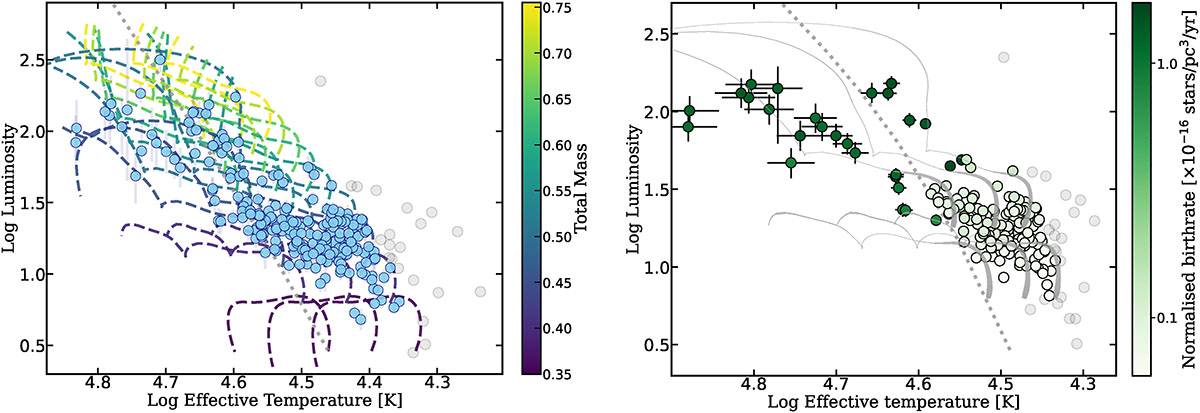 Fig. 9. Refer to the following caption and surrounding text.