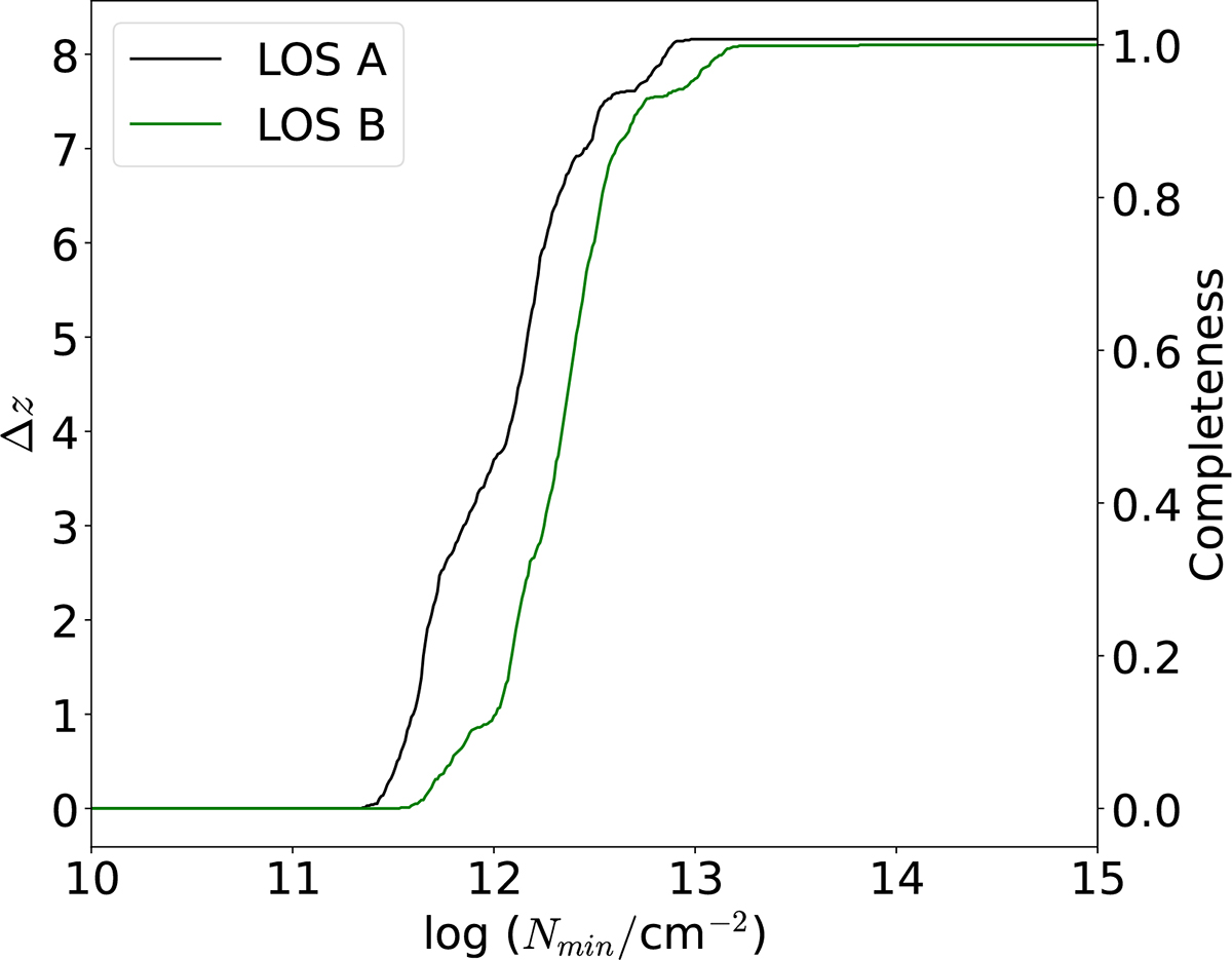 Fig. 1. Refer to the following caption and surrounding text.