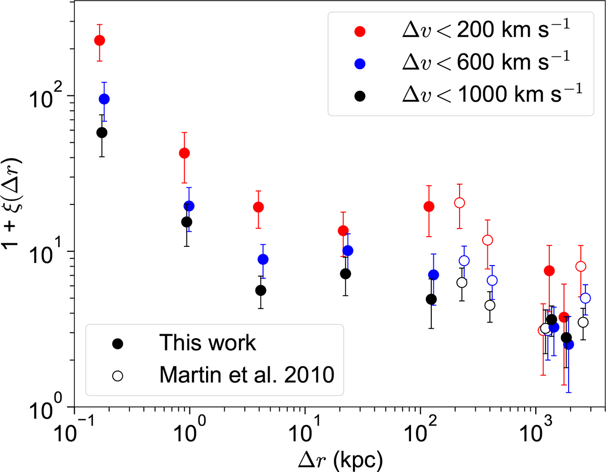 Fig. 5. Refer to the following caption and surrounding text.