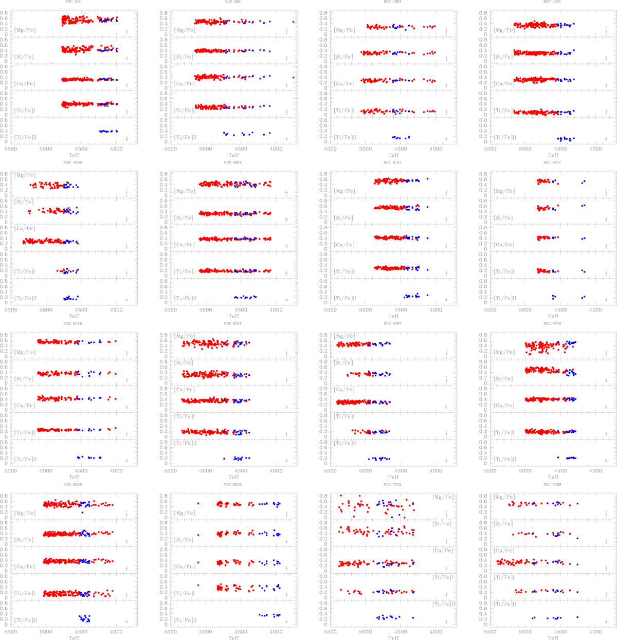 Fig. B.1 Refer to the following caption and surrounding text.