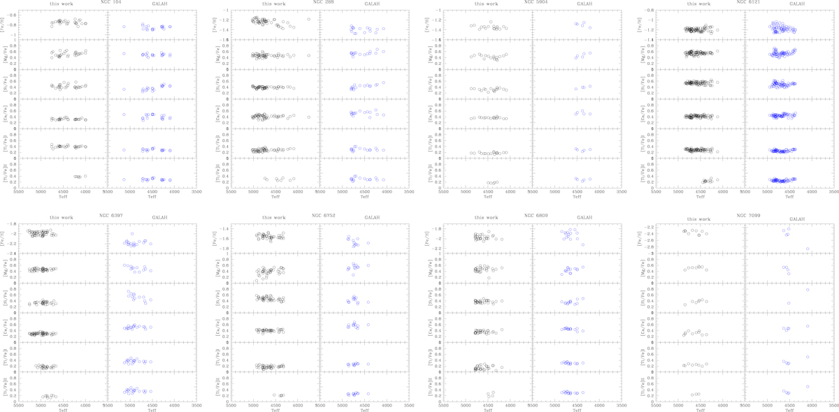 Fig. D.2 Refer to the following caption and surrounding text.