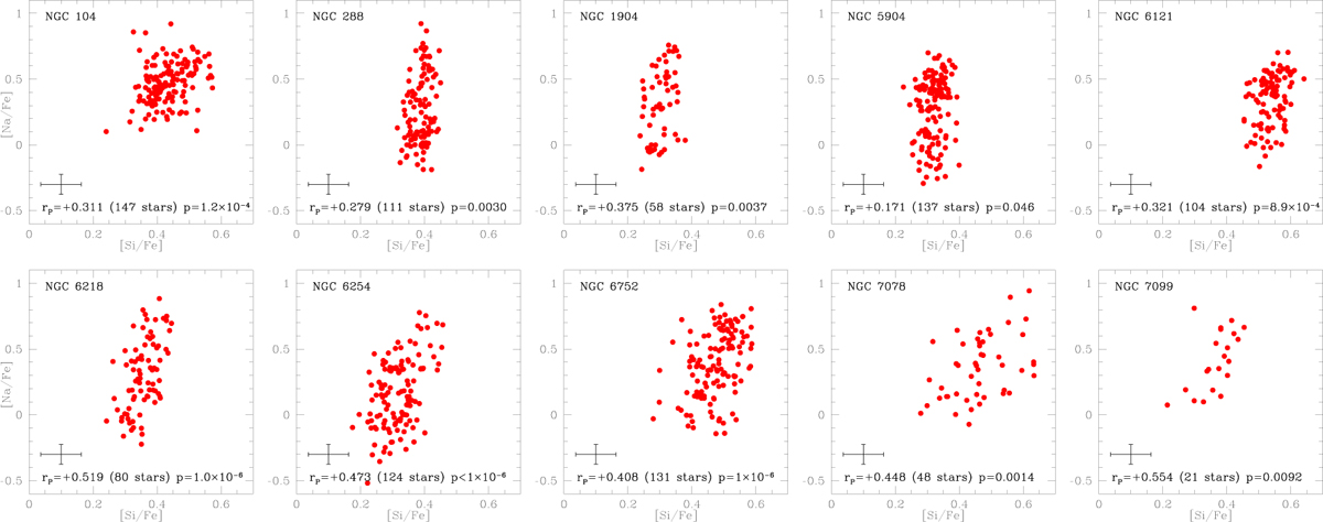 Fig. 8 Refer to the following caption and surrounding text.