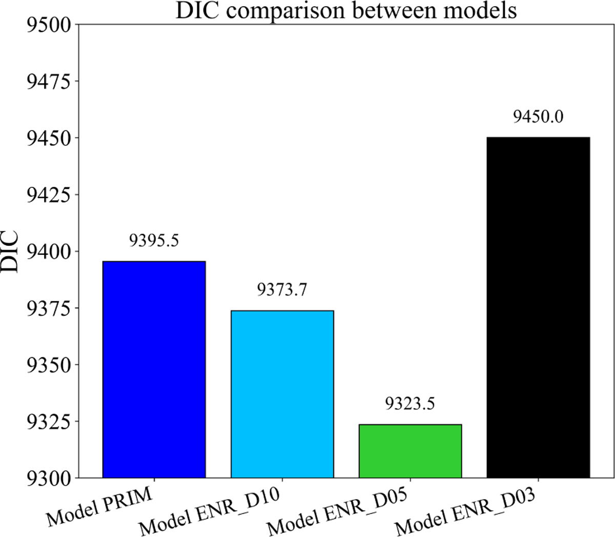 Fig. 6 Refer to the following caption and surrounding text.
