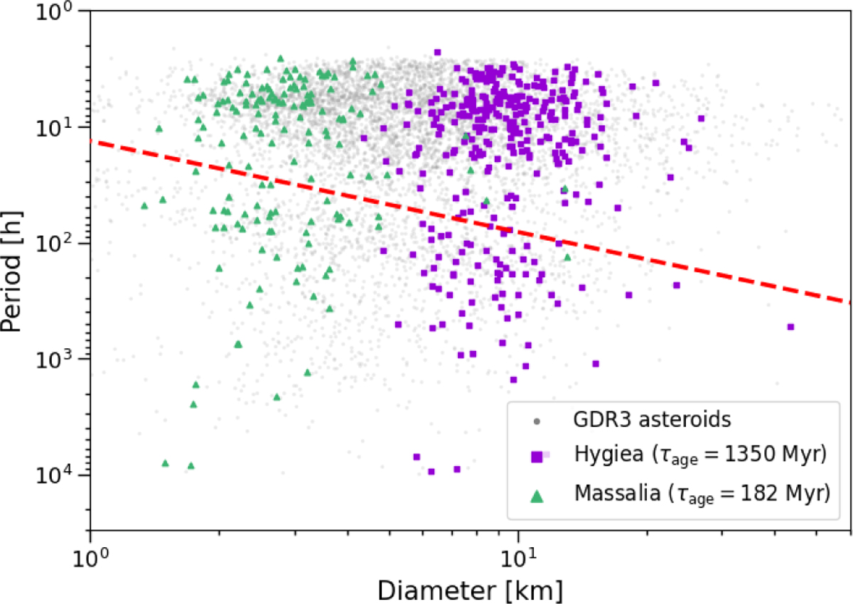 Fig. 1 Refer to the following caption and surrounding text.