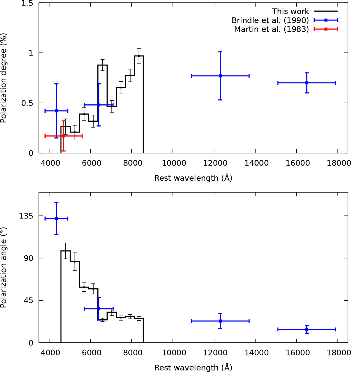 Fig. 8. Refer to the following caption and surrounding text.