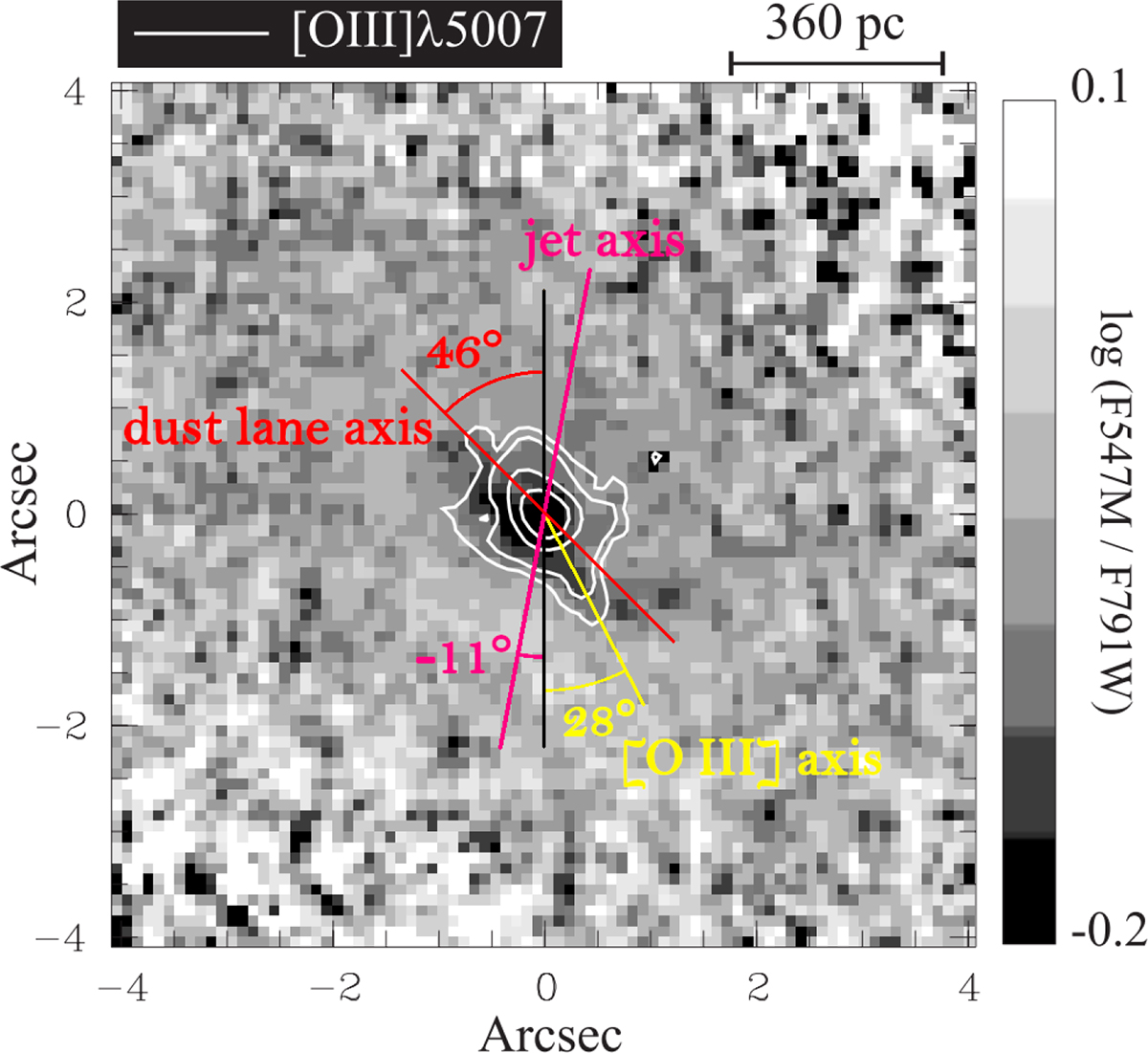 Fig. 9. Refer to the following caption and surrounding text.