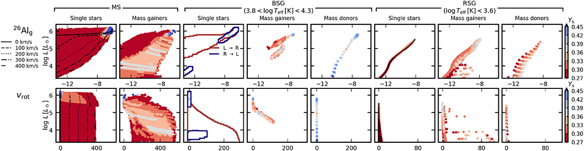 Fig. C.3. Refer to the following caption and surrounding text.