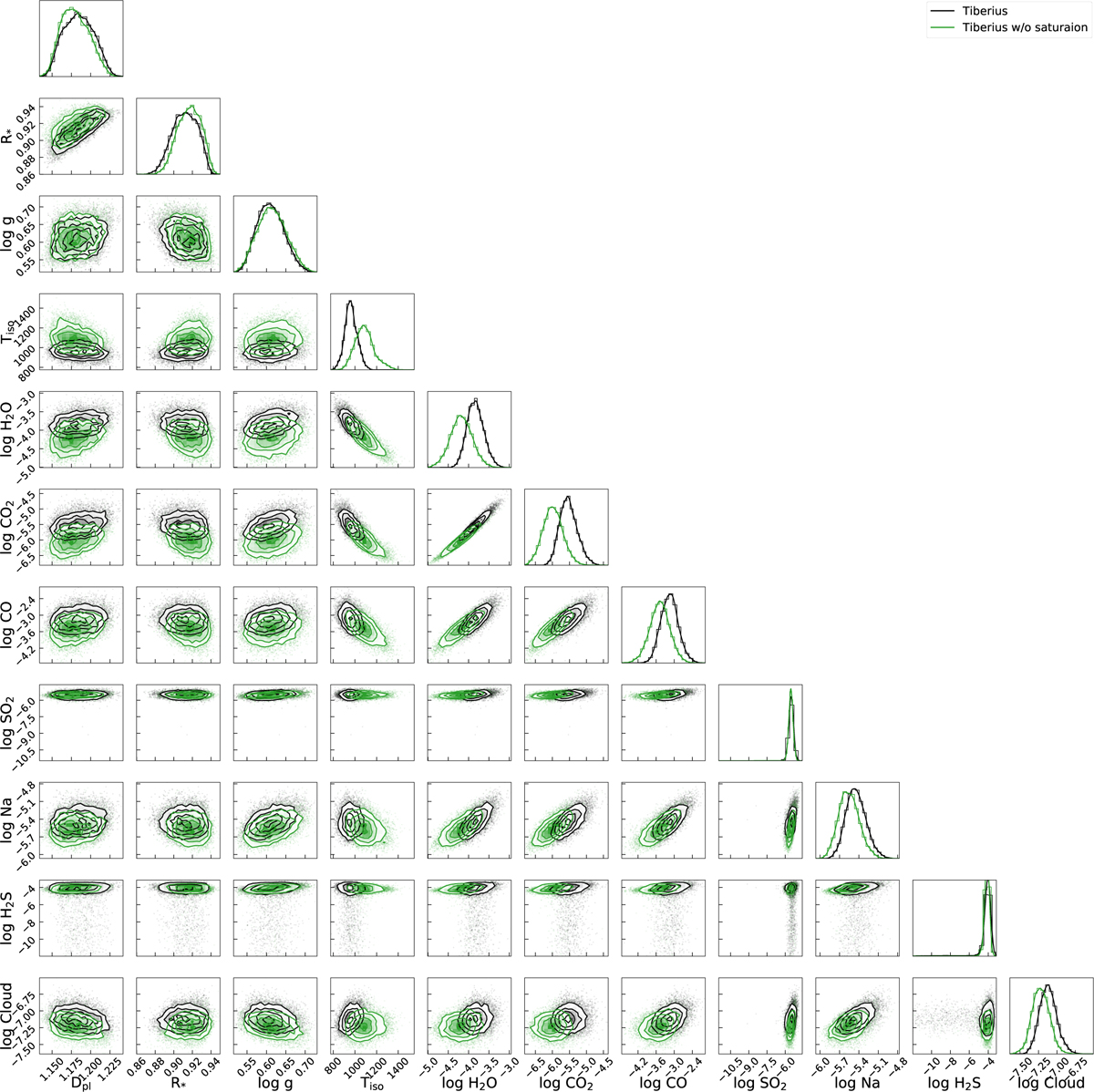 Fig. A.3 Refer to the following caption and surrounding text.