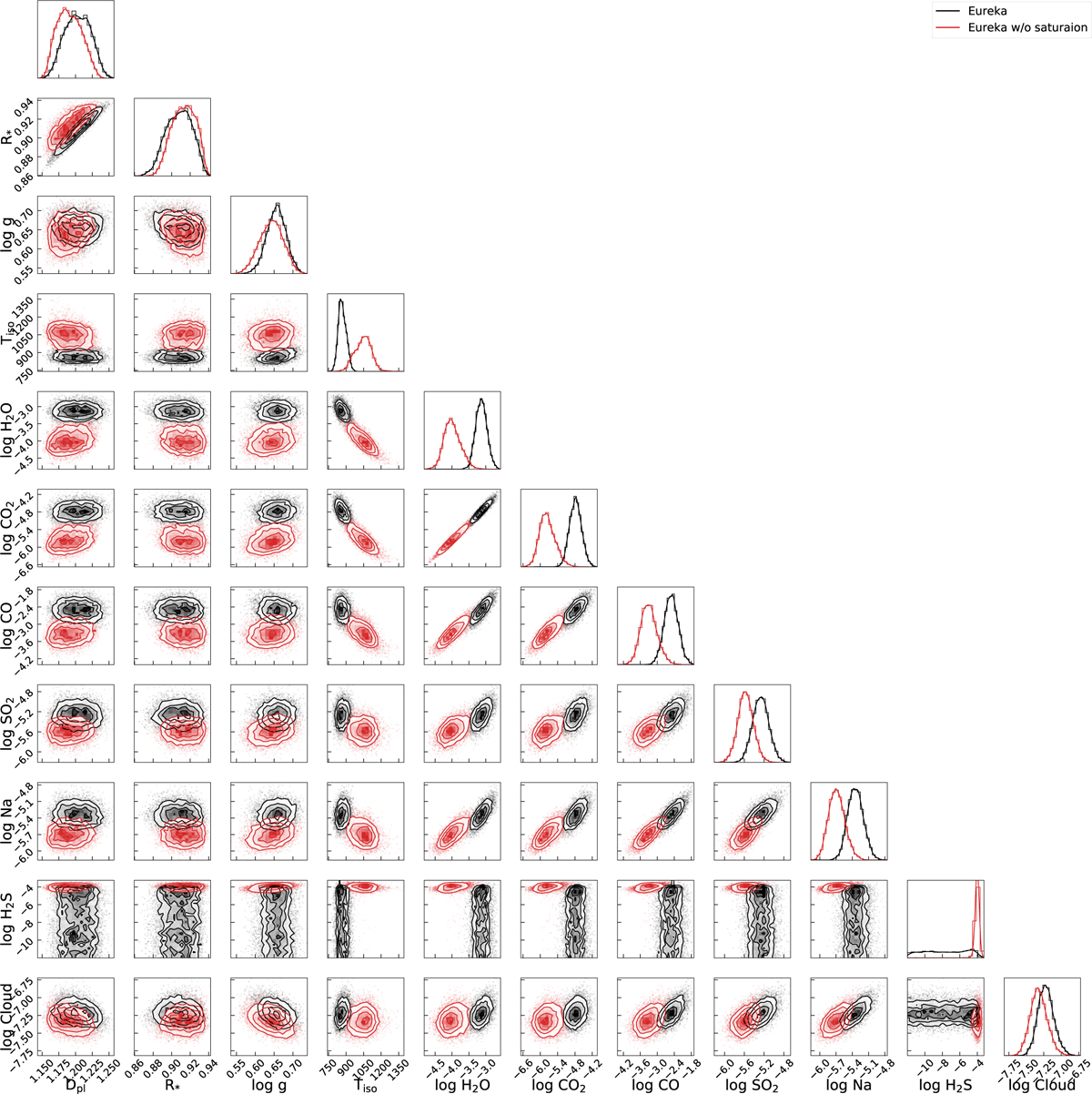 Fig. A.4 Refer to the following caption and surrounding text.