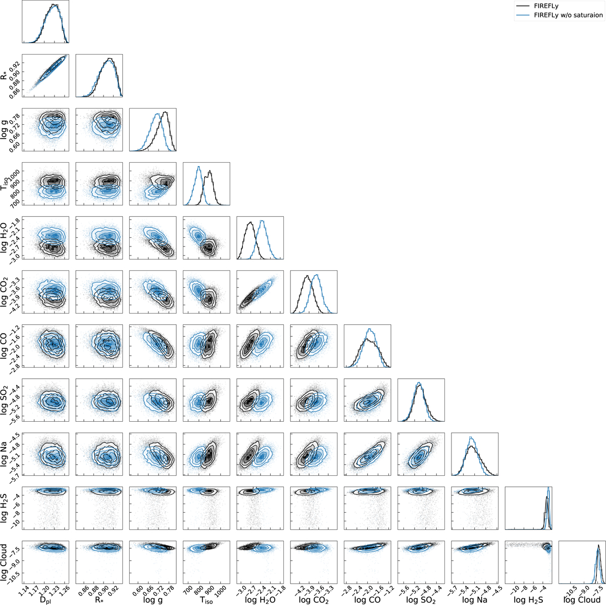 Fig. A.1 Refer to the following caption and surrounding text.