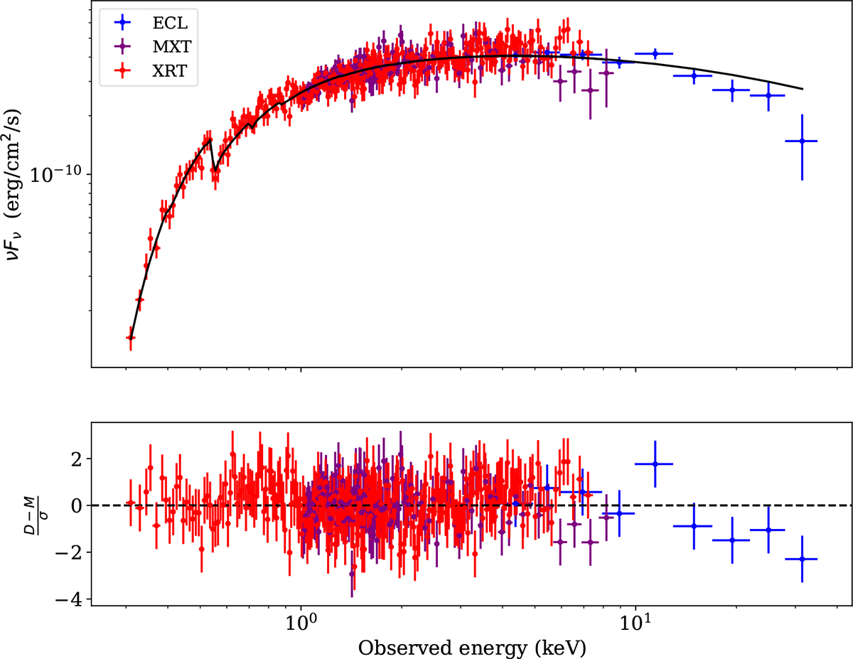 Fig. 2. Refer to the following caption and surrounding text.